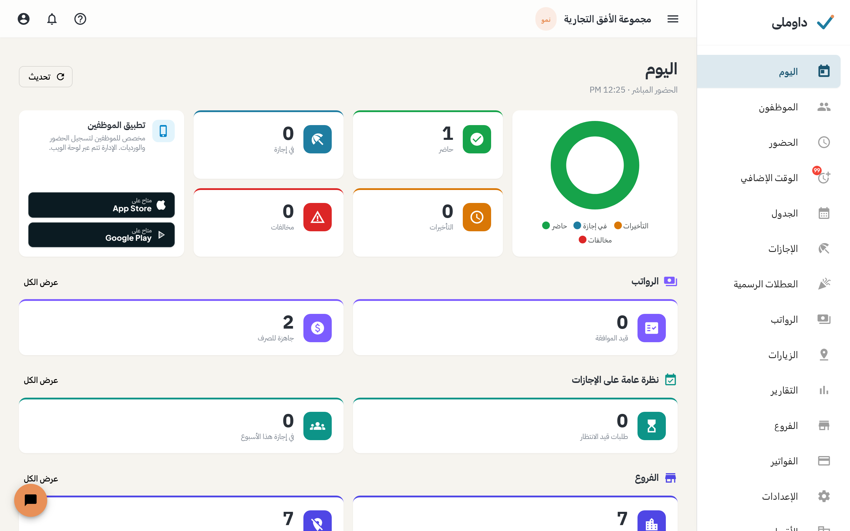 شاشة اليوم وبها بطاقات حالة الحضور ولوحات التفاصيل